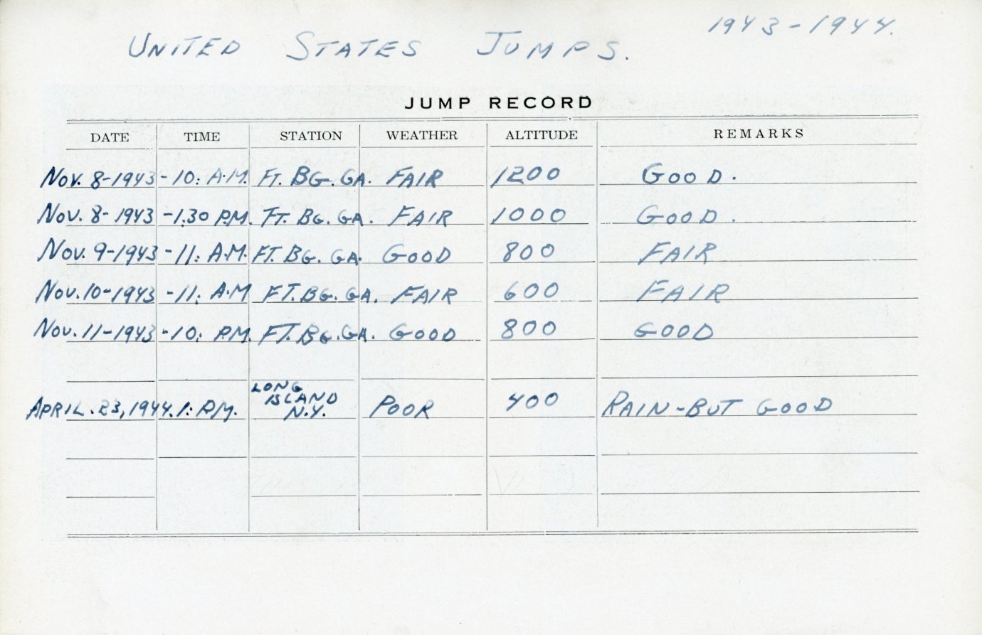 FXS stateside jump record.